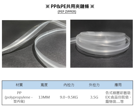 PE/PP共用夾鏈/夾鏈條